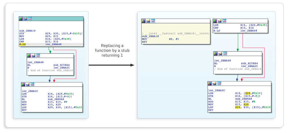 5-Classical attacks on Flutter apps