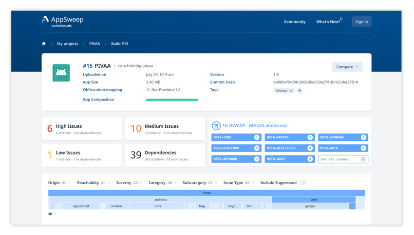 appsweep-pivaa