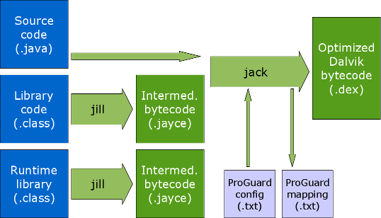 jack_jill